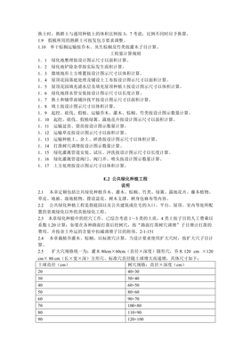 廣東省園林綠化工程綜合定額說明及計(jì)算規(guī)則